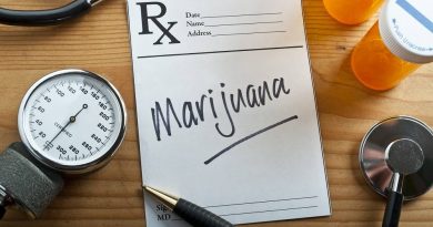 Marijuana Pain Relief Advocacy