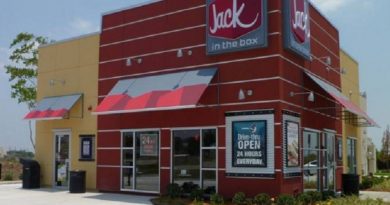 Is Jack In The Box About To Get Into Cannabis? Well, Maybe A Little