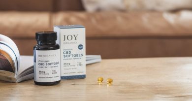 Joy Organics CBD Bioavailability