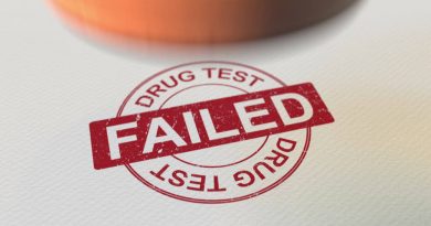 Can CBD Lead to a Positive Drug Test? | THC on a Urinary Drug Screen