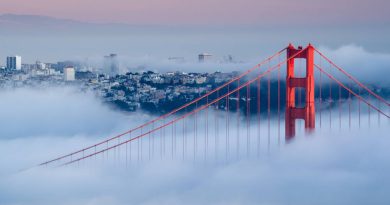 San Francisco Bans Tobacco Smoking In Apartments, Cannabis OK