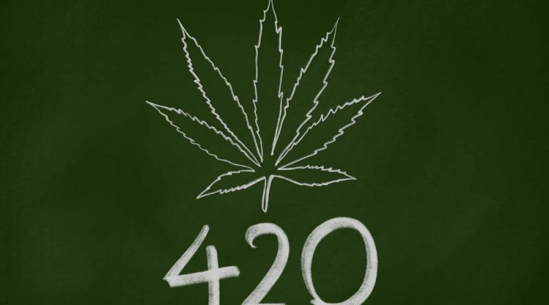 4/20 Marijuana Sales in 2022 Set Single Day Record | 420 Day