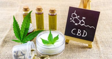 Study: New CBD Pill Reduces Pain After Shoulder Surgery