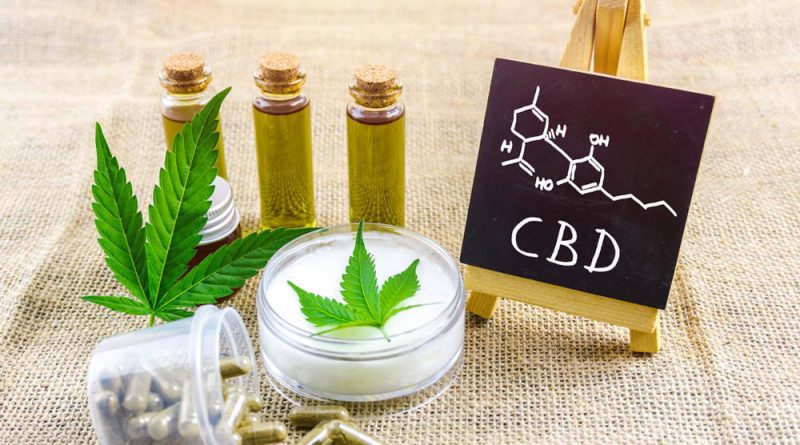 Study: New CBD Pill Reduces Pain After Shoulder Surgery