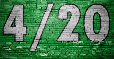 420 day