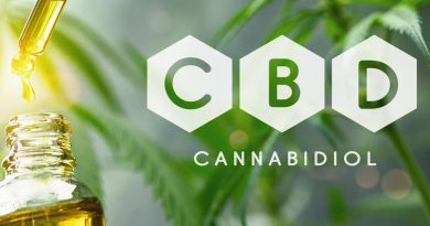 Is CBD the Same as Cannabis? | THC vs CBD | Hemp-derived