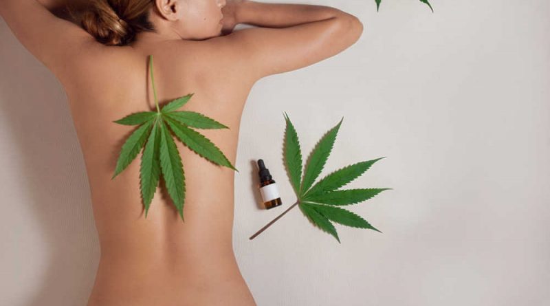 What Do Cannabinoids Do To the Body? | Endocannabinoid