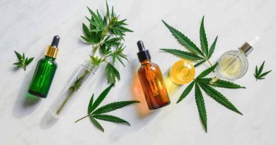 Some of the Most Popular CBD Products | Cannabidiol Products