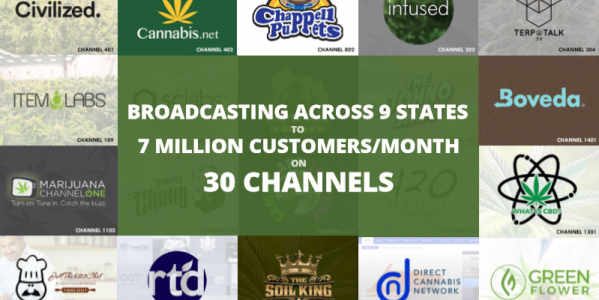 cctv channels