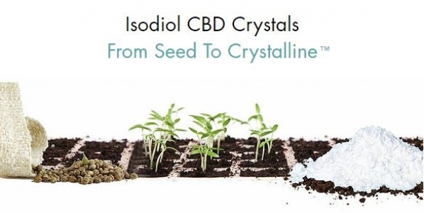 isodial crystals